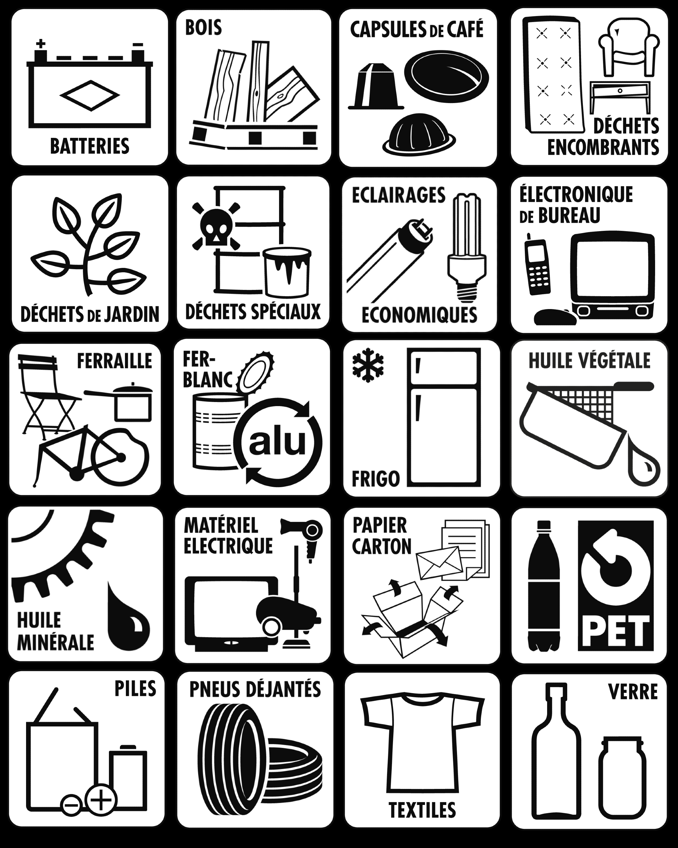 Valorisation des déchets