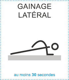 Gainage latéral