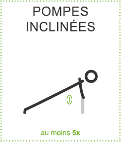 Pompes inclinées