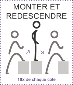 Monter et redescendre