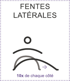 Fentes latérales