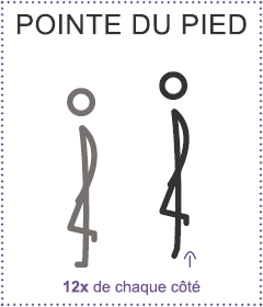 Pointe du pied