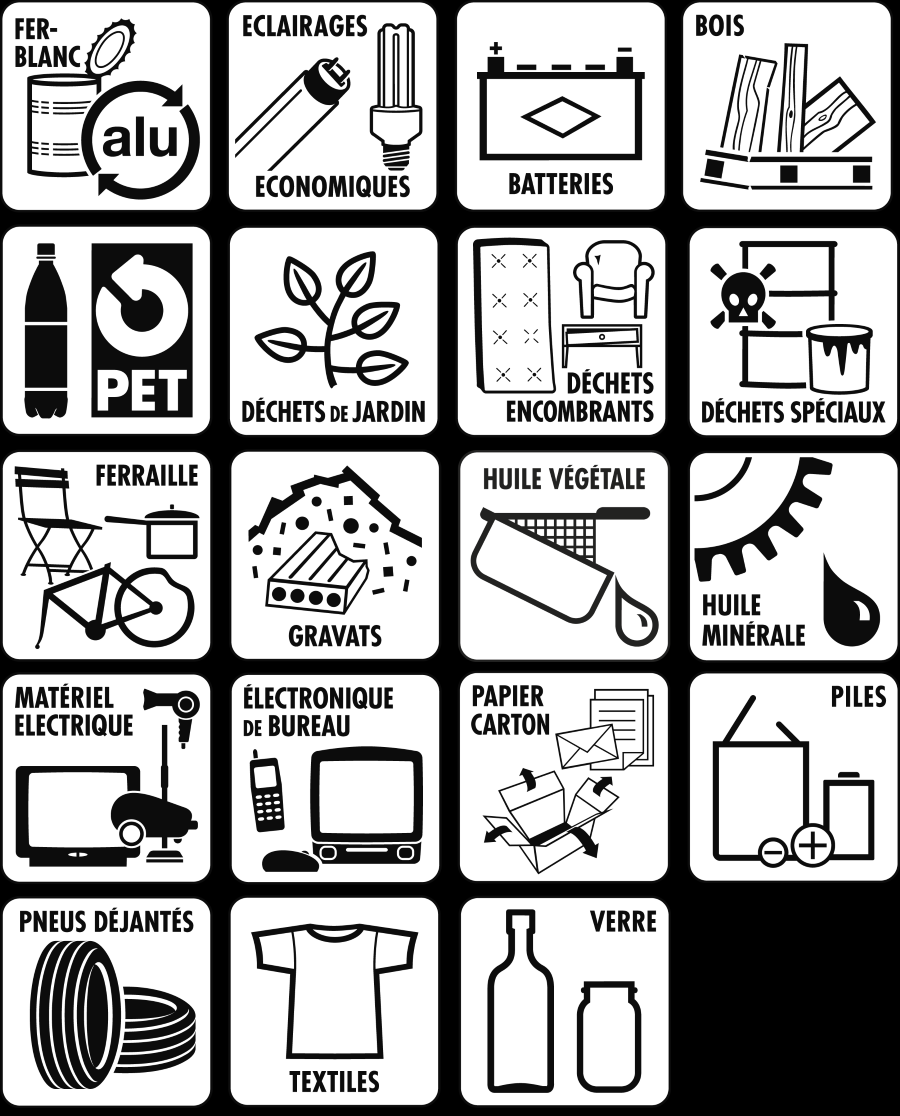 All déchets ESREC