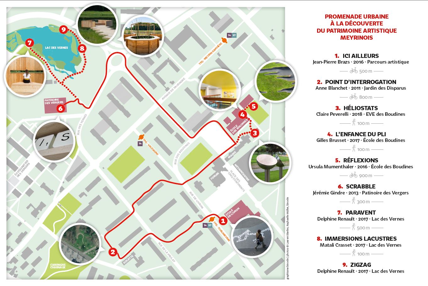 balade patrimoine artistique