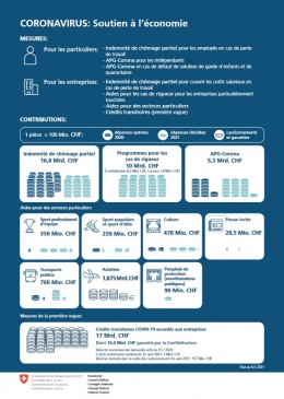 coronavirus-soutien-a-leconomie.jpg